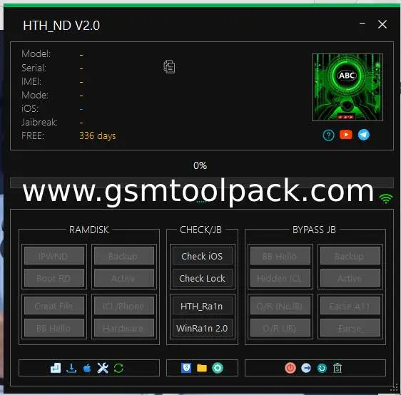 gsm unlocking tools