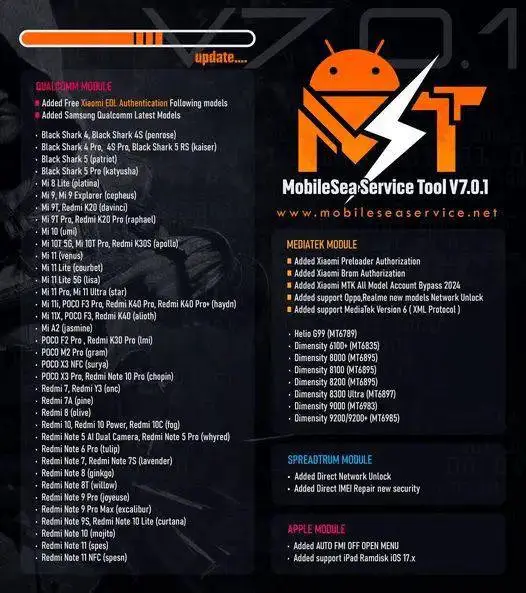 gsm unlocking tools