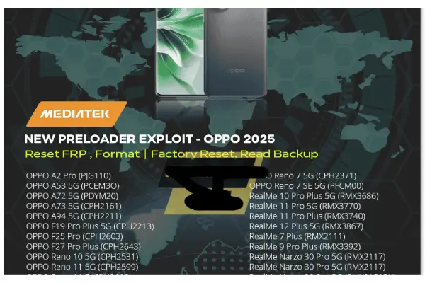 gsm unlocking tools