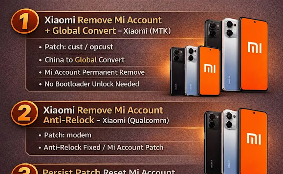 gsm unlocking tools